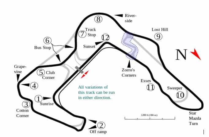 Willow-Springs-Raceway-in-Bakersfield-CA-agv-sport