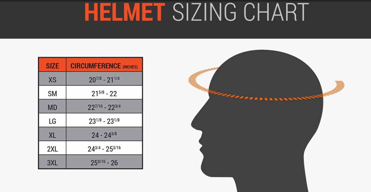 Motorcycle Helmet Styles: Choose a Lid for Your Riding Mode - AGVSPORT