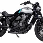 Is a Bobber Motorcycle Street Legal? Find Out the Answer and Riding Options for 2023