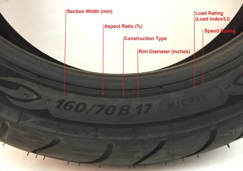 An informative tire image detailing motorcycle tire codes, including tire width, aspect ratio, and sidewall height. These codes provide valuable information for selecting and understanding tire specifications.
