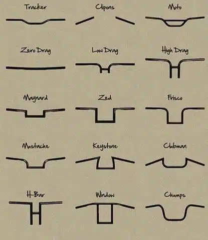 Different types of handlebars sale